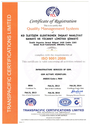 ISO 9001:2008